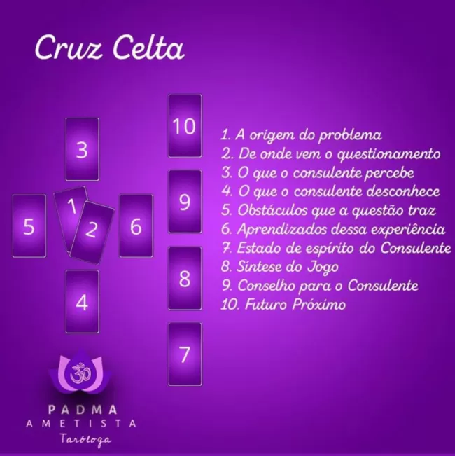 Cruz Celta