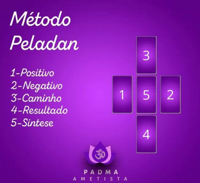 Peladan