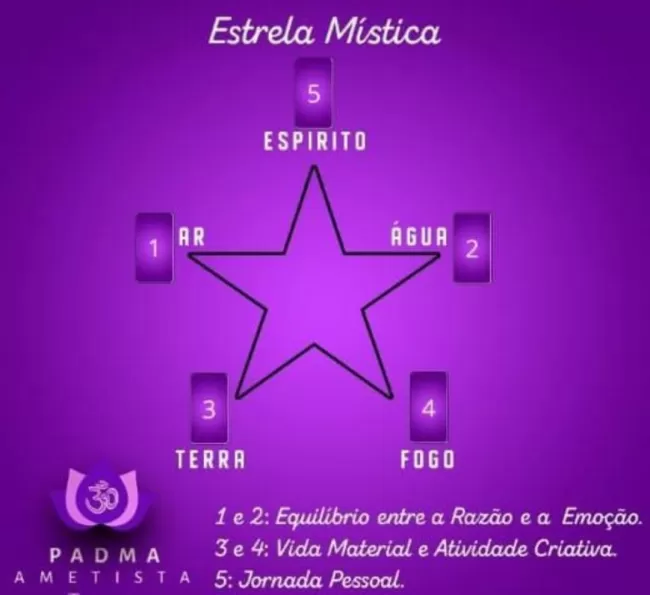 Estrela mística
